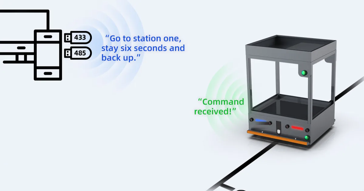 RS485 ไร้สาย — สั่งจาก PLC หรือคอมพิวเตอร์